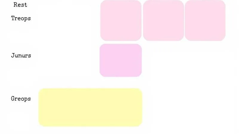 Weekly planner with prioritized tasks and time blocks for studying